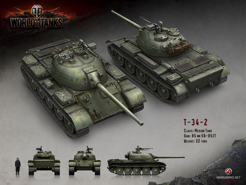 Les Chinois débarquent dans World of Tanks 8.2