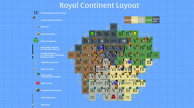 Albion Online continent royal disposition