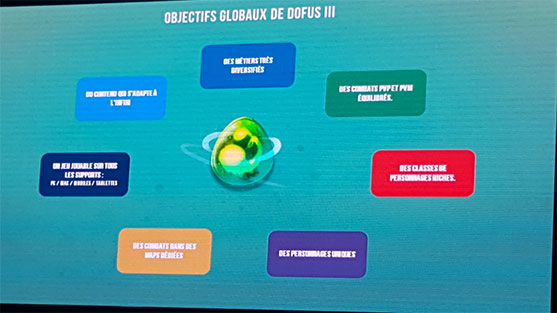 Dofus 3 les axes principaux