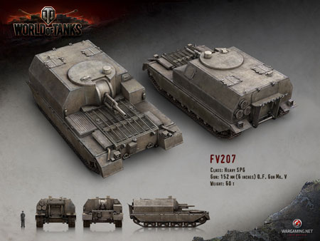 Les artilleries britanniques bientôt dans World of Tanks