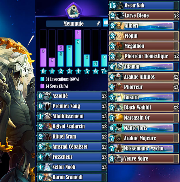 Sram Meule la decklist